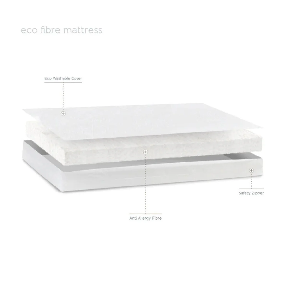 Baby Elegance Eco Fibre Foldable Travel Cot Mattress - Image 3
