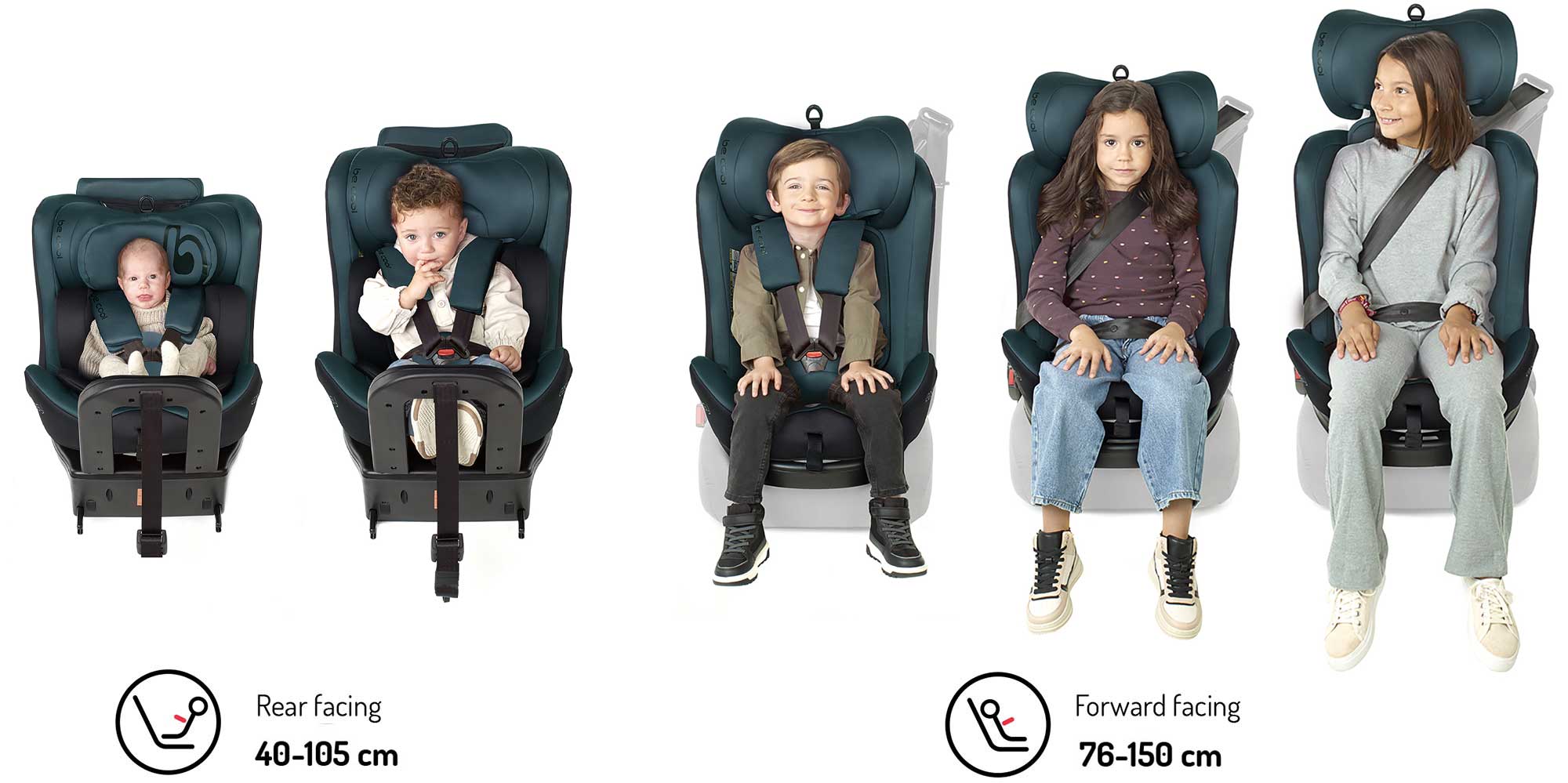 Be Cool Easy 360 Rotating i-Size Car Seat 40–150cm Birth to 12 Years - Image 3