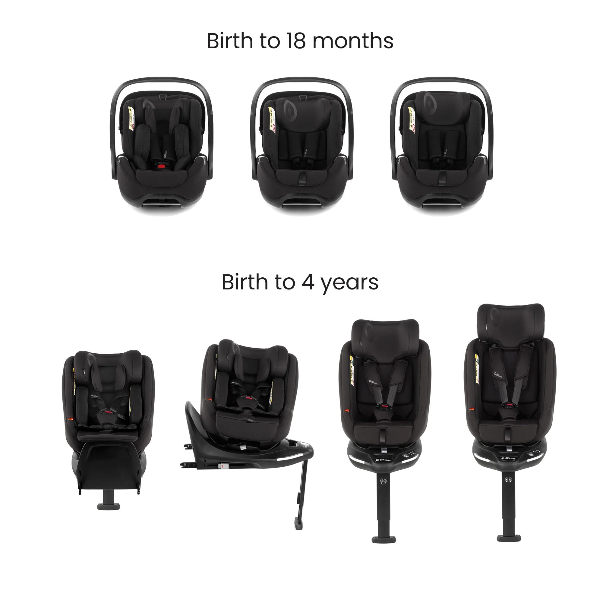 Jane Muum-4 Fully Equipped 0-4 Year Family Car Seat Travel System Bundle - Image 4