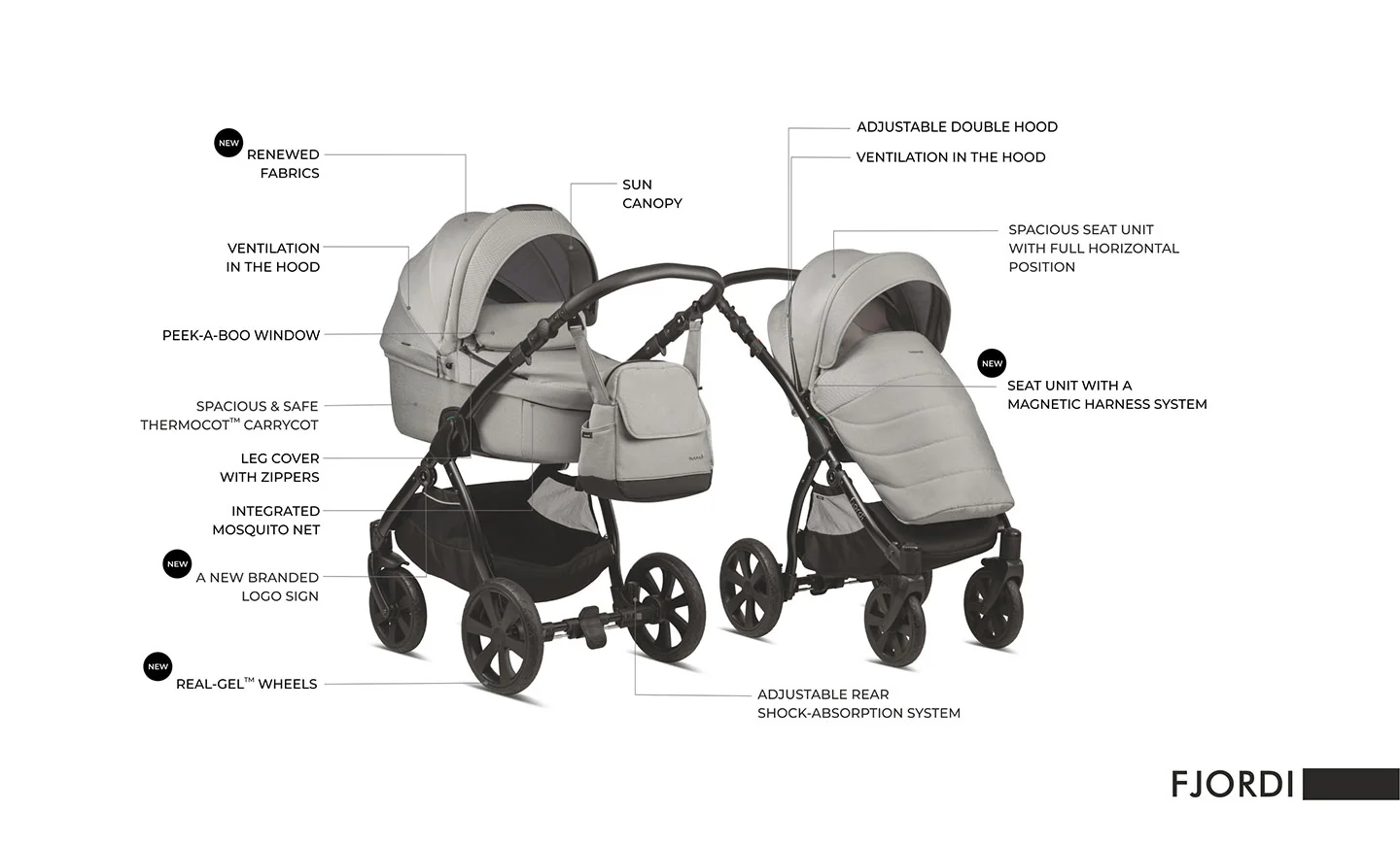Noordi Fjordi V1 2in1 Pushchair with ThermoCot™ Carrycot - Image 36
