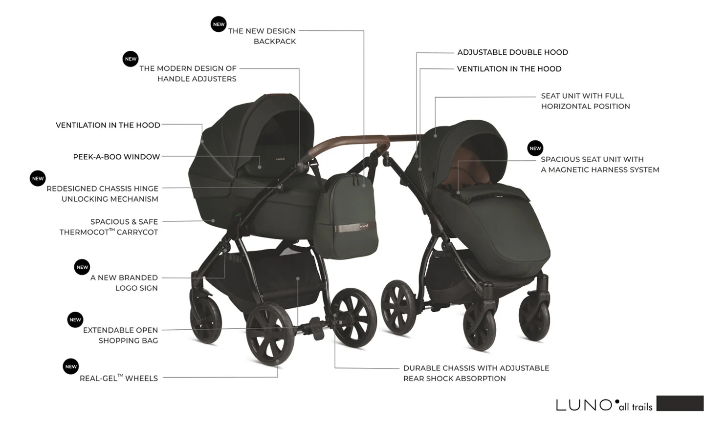 Noordi Luno All Trails 3in1 with Travel Carrier Car Seat - Image 6